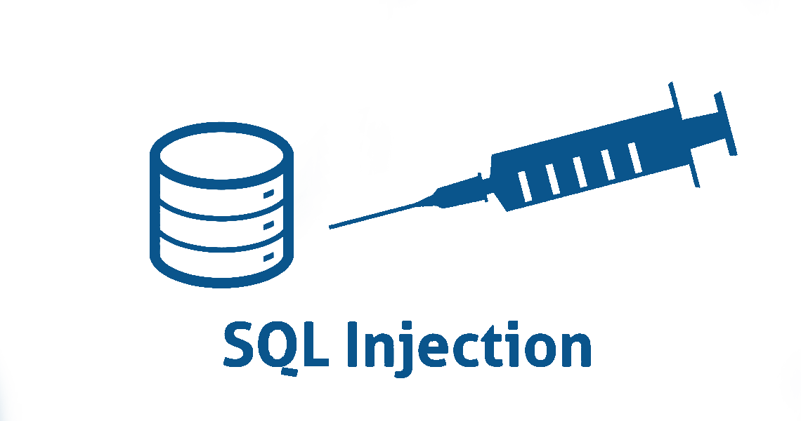 SEED-lab：SQL Injection Attack Lab